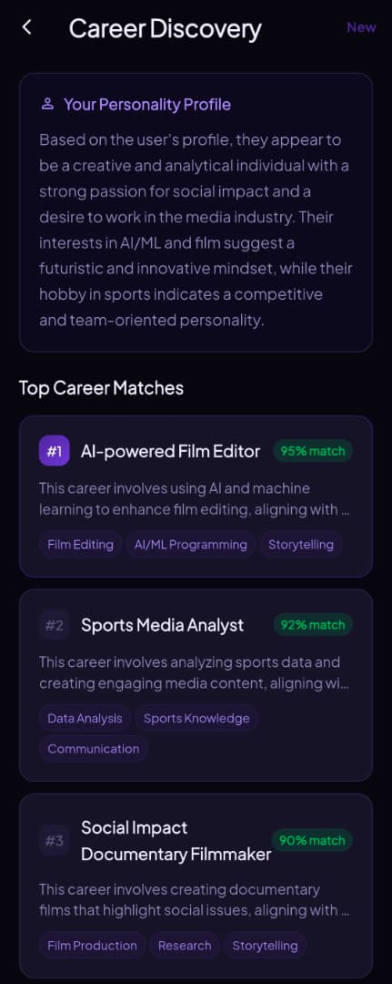 Vireon career match results