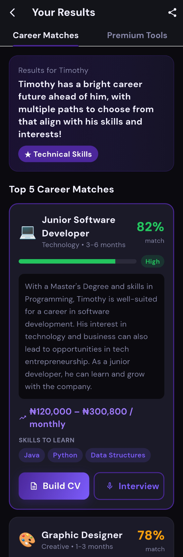 Vireon career match results
